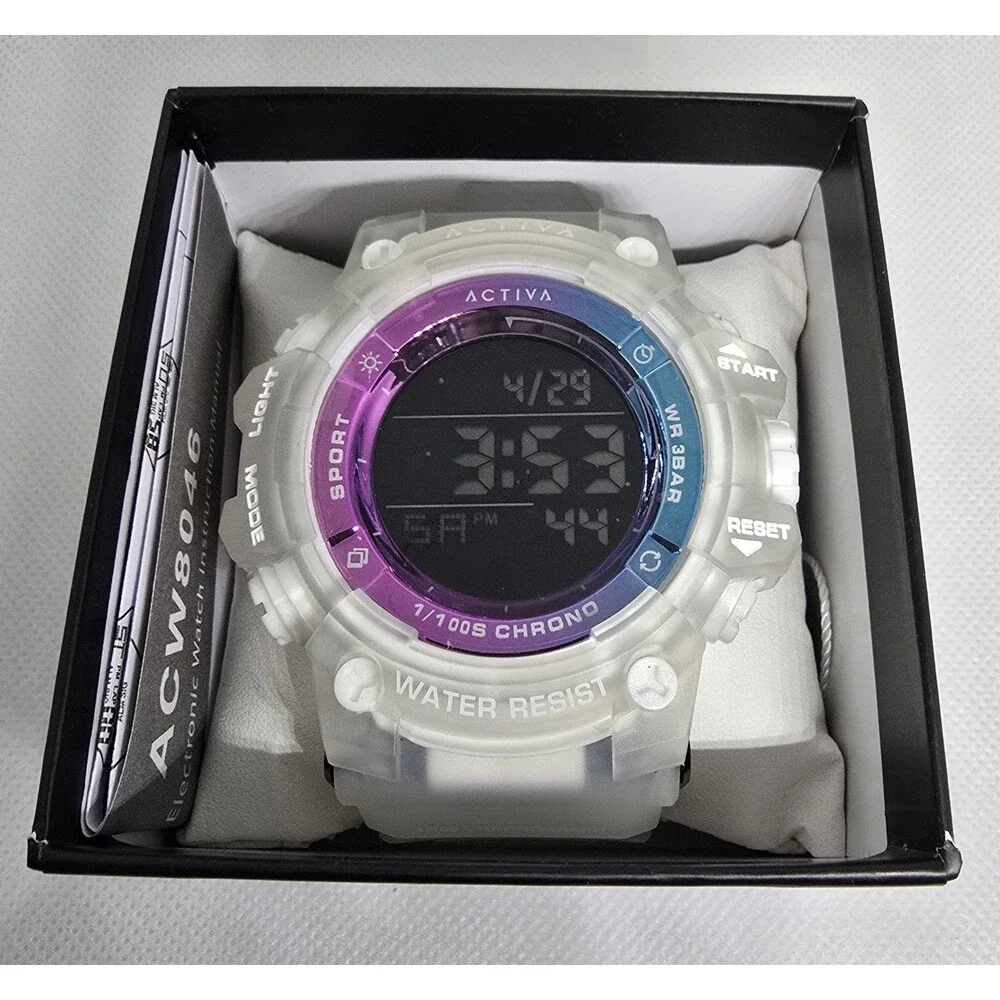 Invicta activa summit